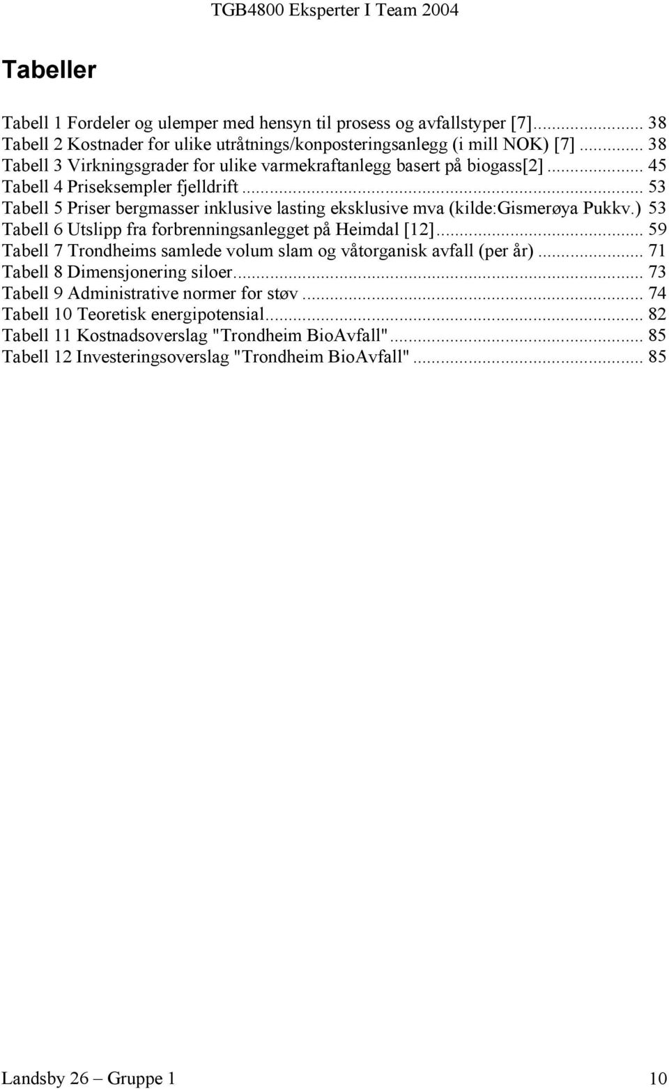 .. 53 Tabell 5 Priser bergmasser inklusive lasting eksklusive mva (kilde:gismerøya Pukkv.) 53 Tabell 6 Utslipp fra forbrenningsanlegget på Heimdal [12].