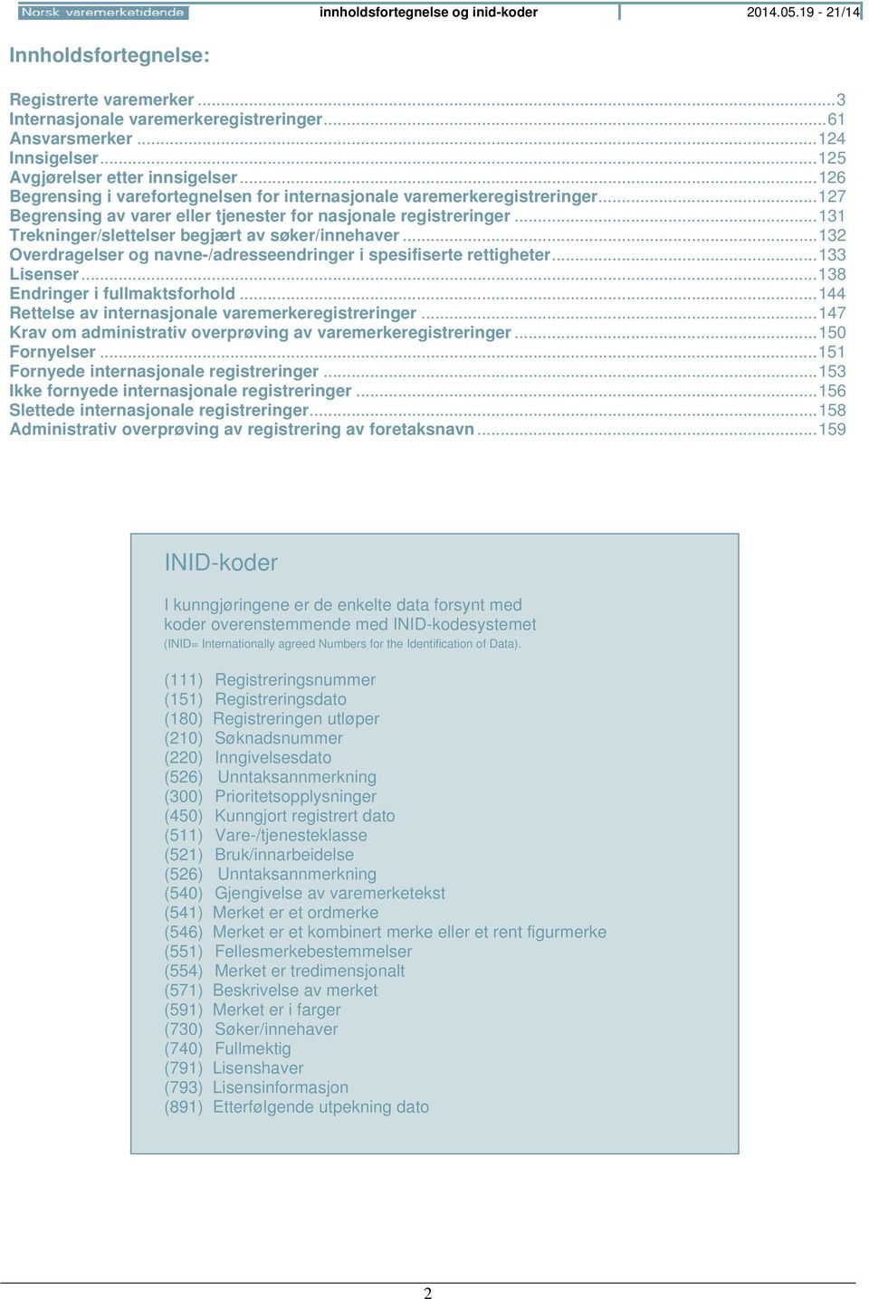 .. 131 Trekninger/slettelser begjært av søker/innehaver... 132 Overdragelser og navne-/adresseendringer i spesifiserte rettigheter... 133 Lisenser... 138 Endringer i fullmaktsforhold.