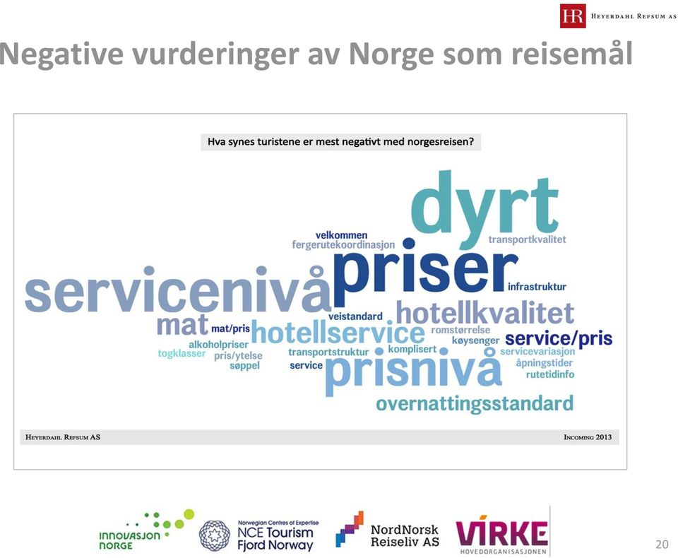 av Norge