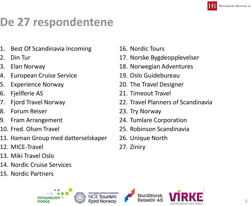 Miki Travel Oslo 14. Nordic Cruise Services 15. Nordic Partners 16. Nordic Tours 17. Norske Bygdeopplevelser 18. Norwegian Adventures 19.