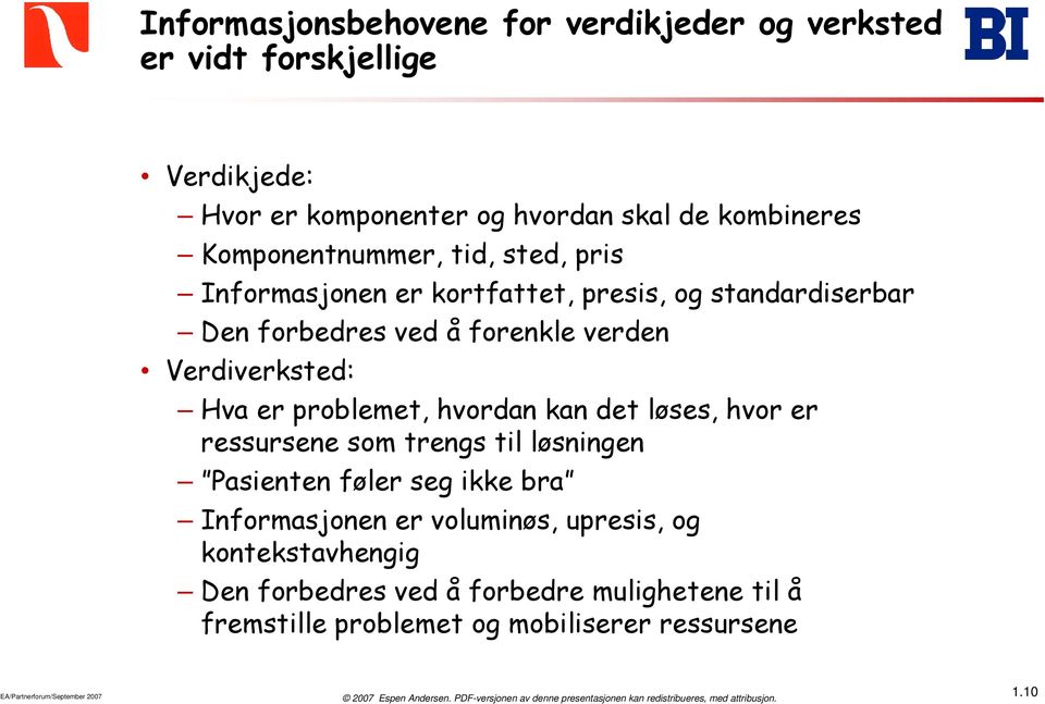 Hva er problemet, hvordan kan det løses, hvor er ressursene som trengs til løsningen Pasienten føler seg ikke bra Informasjonen er voluminøs,