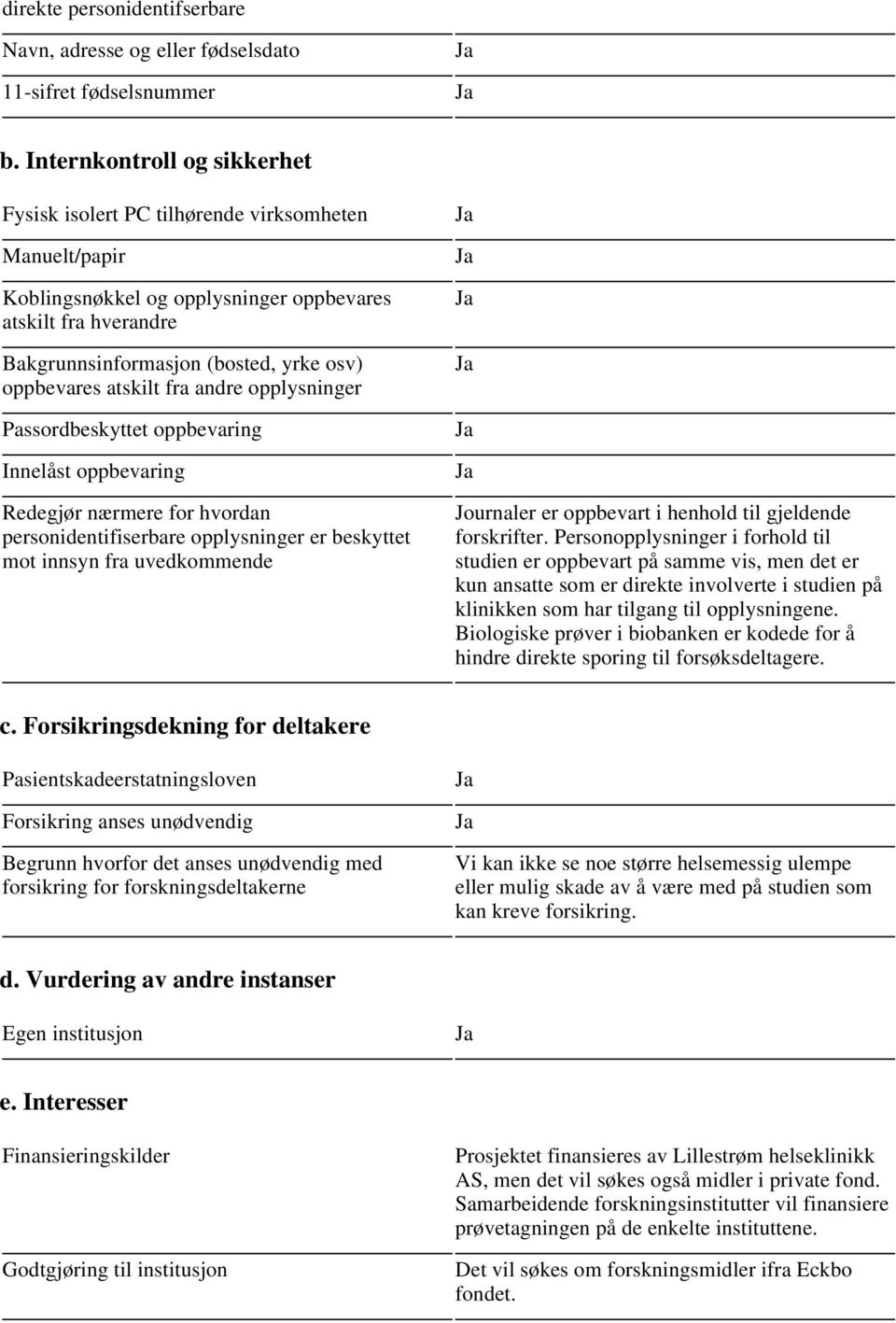 atskilt fra andre opplysninger Passordbeskyttet oppbevaring Innelåst oppbevaring Redegjør nærmere for hvordan personidentifiserbare opplysninger er beskyttet mot innsyn fra uvedkommende Journaler er