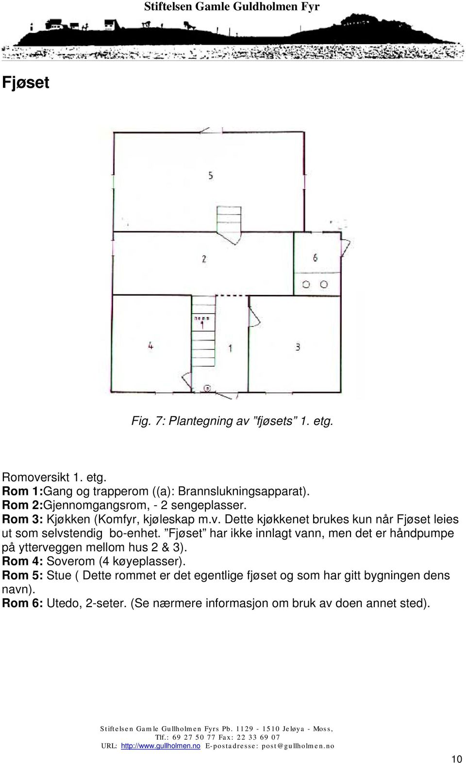 Dette kjøkkenet brukes kun når Fjøset leies ut som selvstendig bo-enhet.