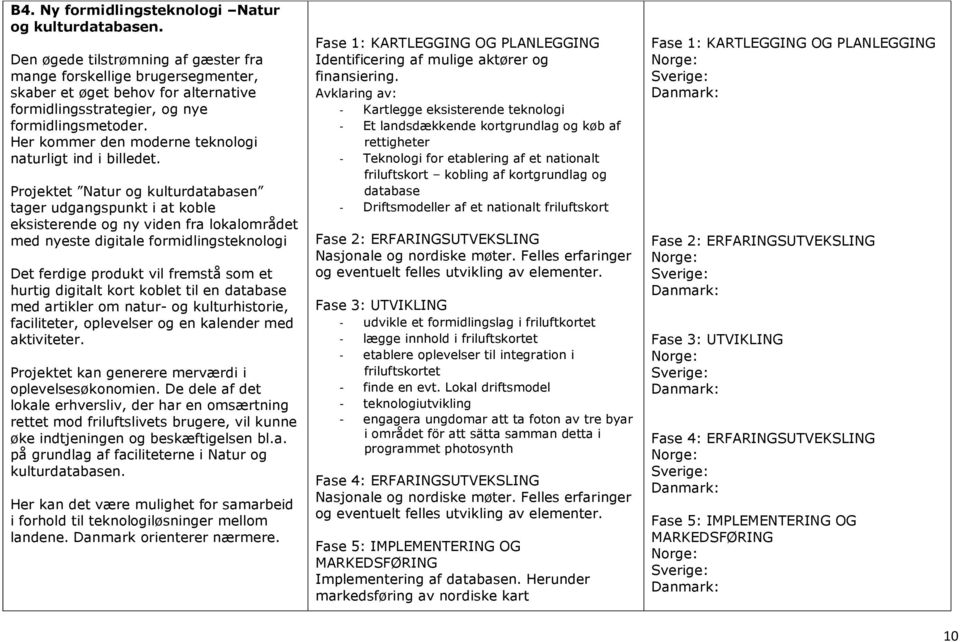 Her kommer den moderne teknologi naturligt ind i billedet.