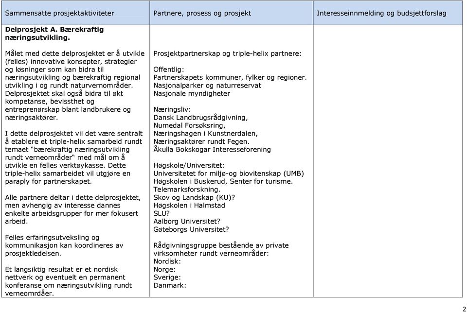 Delprosjektet skal også bidra til økt kompetanse, bevissthet og entreprenørskap blant landbrukere og næringsaktører.