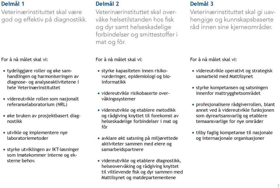 Delmål 3 Veterinærinstituttet skal gi uavhengige og kunnskapsbaserte råd innen sine kjerneområder.