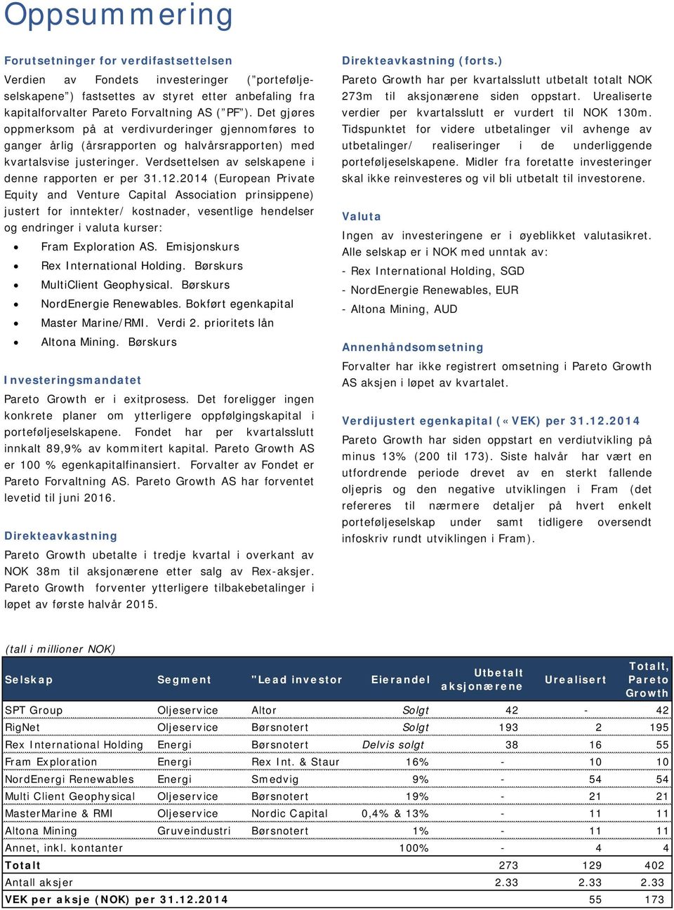 2014 (European Private Equity and Venture Capital Association prinsippene) justert for inntekter/ kostnader, vesentlige hendelser og endringer i valuta kurser: Fram Exploration AS.