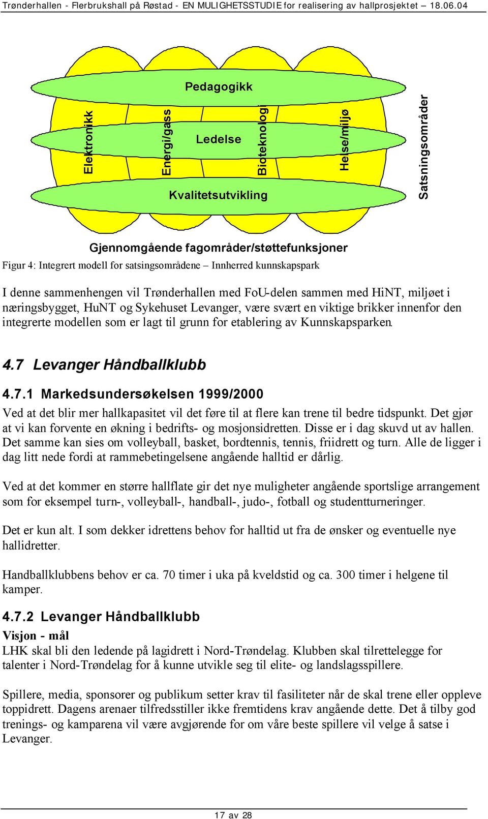 integrerte modellen som er lagt til grunn for etablering av Kunnskapsparken. 4.7 