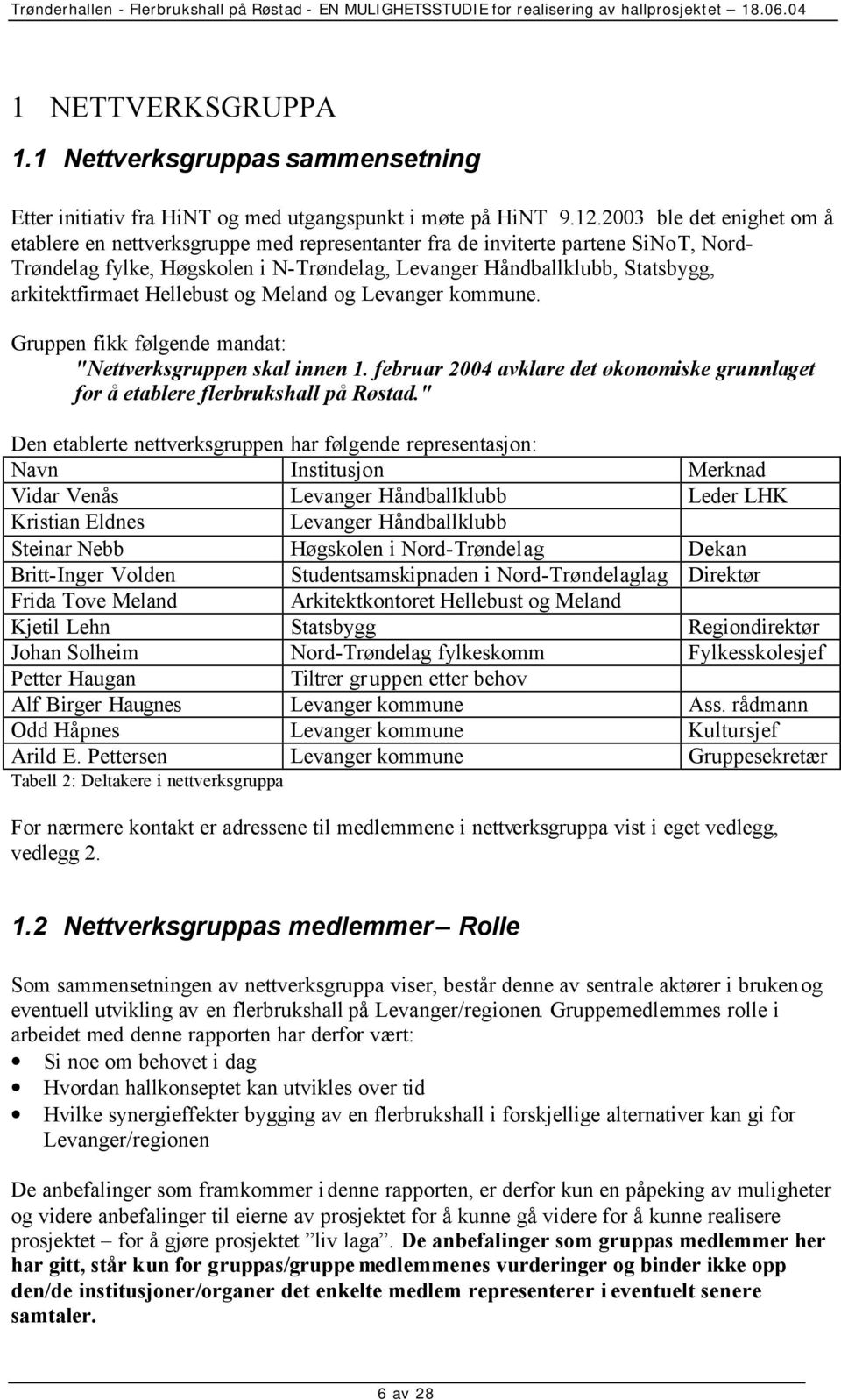 arkitektfirmaet Hellebust og Meland og Levanger kommune. Gruppen fikk følgende mandat: "Nettverksgruppen skal innen 1.