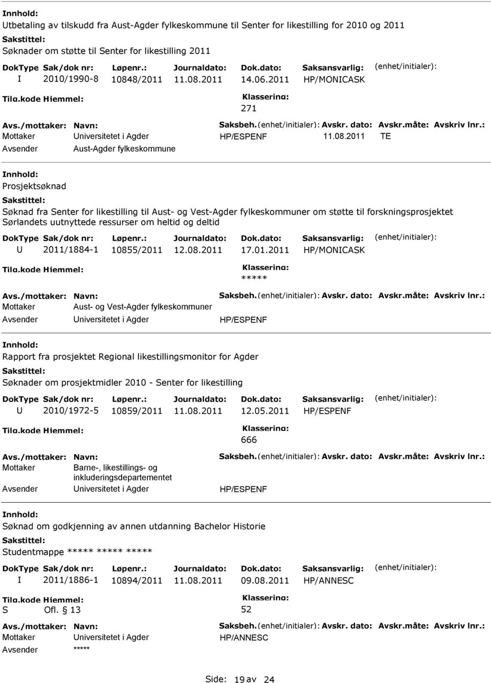 : HP/EPENF TE Aust-Agder fylkeskommune Prosjektsøknad øknad fra enter for likestilling til Aust- og Vest-Agder fylkeskommuner om støtte til forskningsprosjektet ørlandets uutnyttede ressurser om