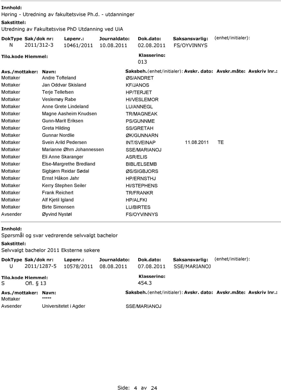 : Mottaker Andre Tofteland Ø/ANDRET Mottaker Jan Oddvar kisland KF/JANO Mottaker Terje Tellefsen HP/TERJET Mottaker Veslemøy Rabe H/VELEMOR Mottaker Anne Grete Lindeland L/ANNEGL Mottaker Magne