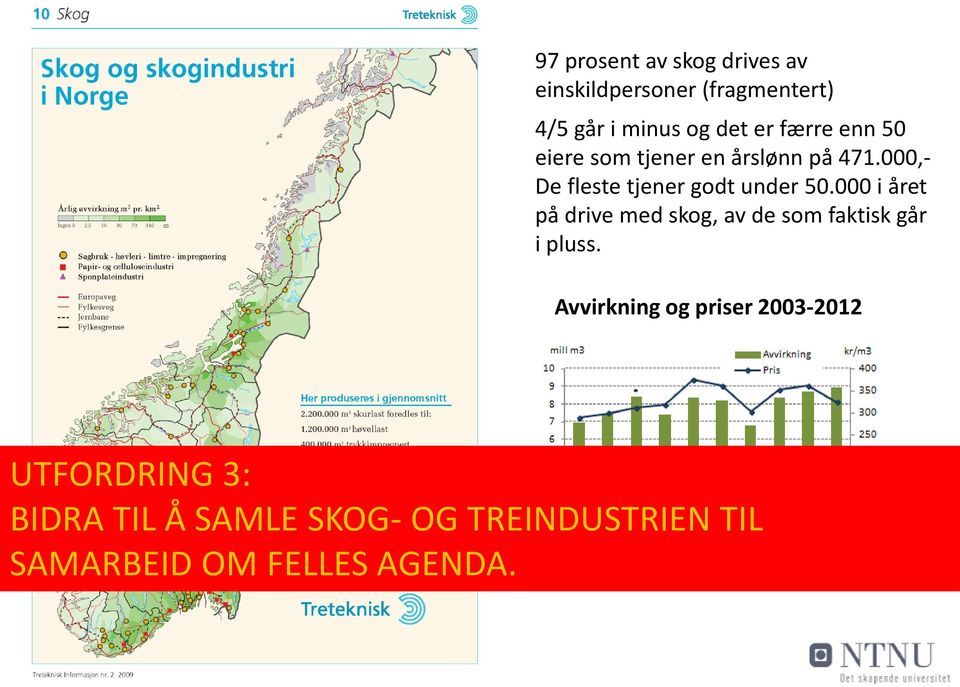 000 i året på drive med skog, av de som faktisk går i pluss.