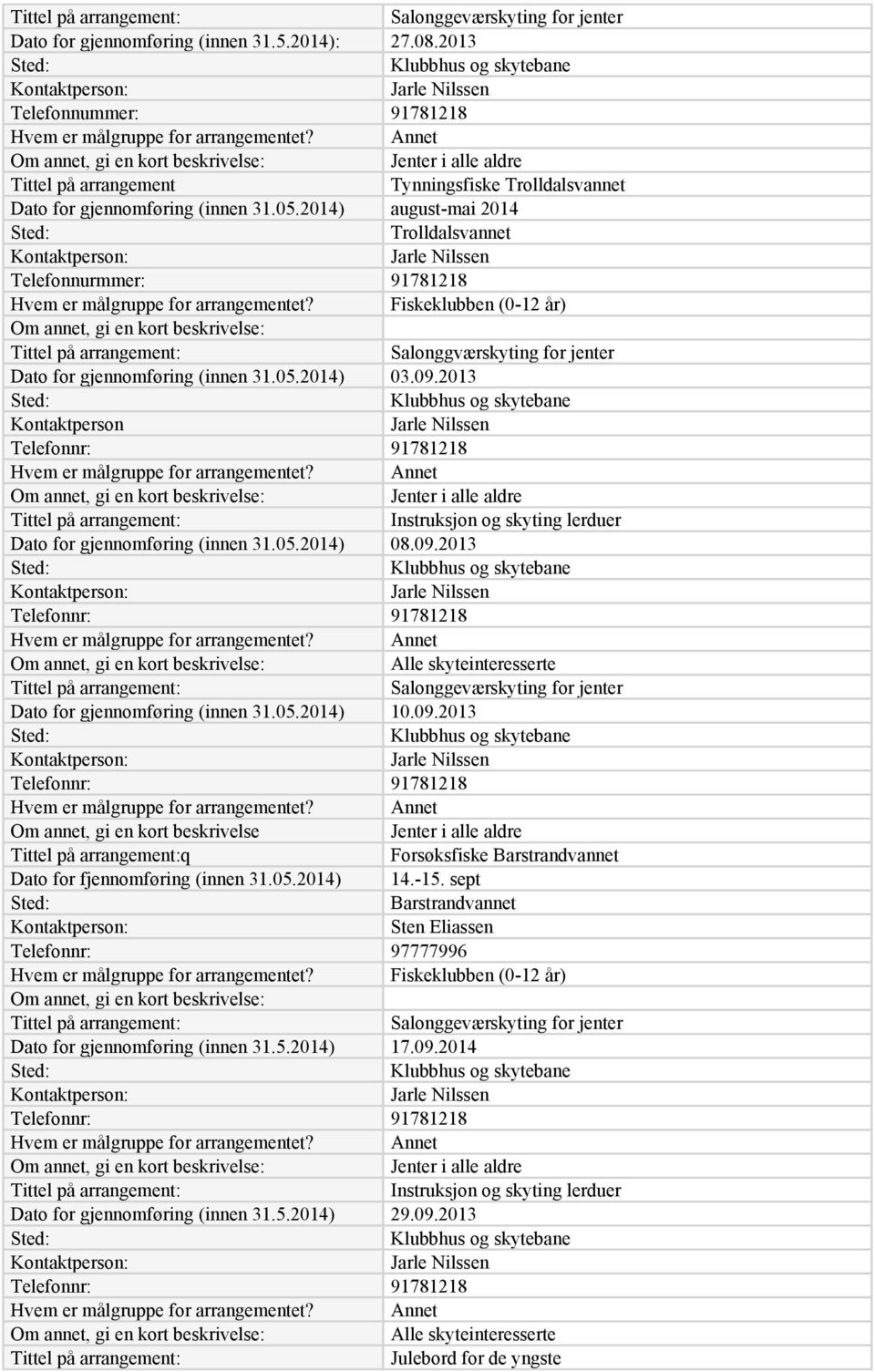 2014) august-mai 2014 Trolldalsvannet Jarle Nilssen Telefonnurmmer: 91781218 Fiskeklubben (0-12 år) Salonggværskyting for jenter Dato for gjennomføring (innen 31.05.2014) 03.09.