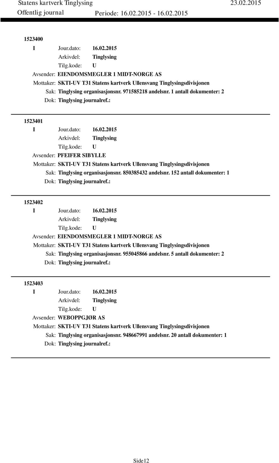 152 antall dokumenter: 1 Dok: journalref.: 1523402 Avsender: EIENDOMSMEGLER 1 MIDT-NORGE AS Mottaker: SKTI-V T31 Statens kartverk llensvang sdivisjonen Sak: organisasjonsnr. 955045866 andelsnr.