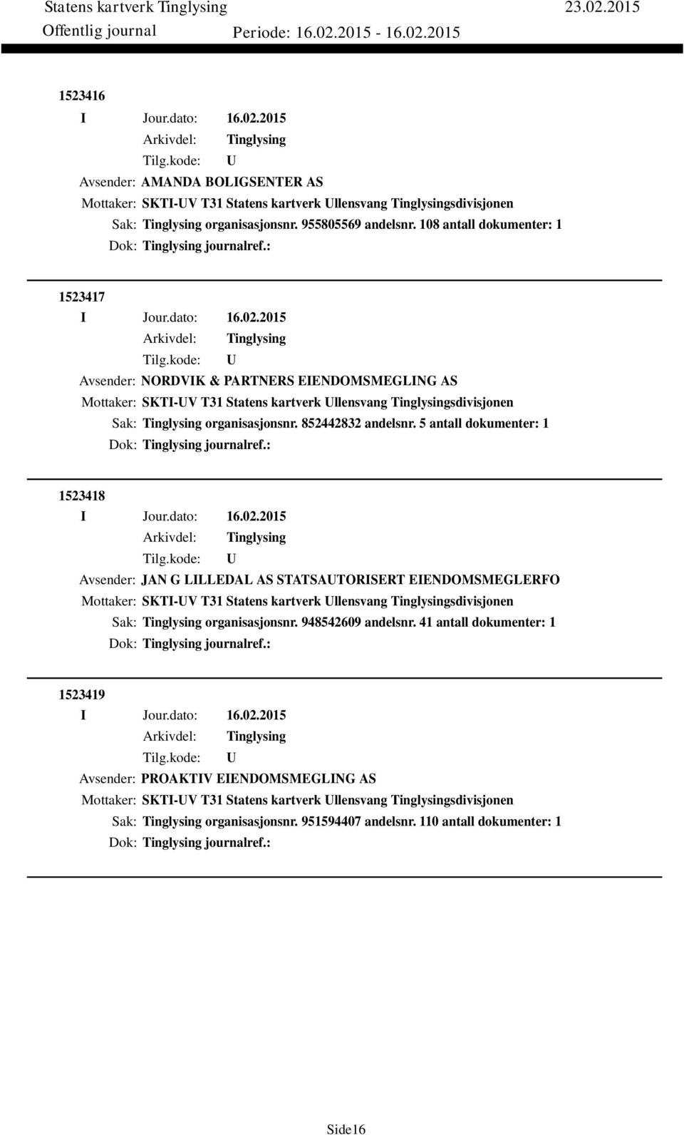 5 antall dokumenter: 1 Dok: journalref.: 1523418 Avsender: JAN G LILLEDAL AS STATSATORISERT EIENDOMSMEGLERFO Mottaker: SKTI-V T31 Statens kartverk llensvang sdivisjonen Sak: organisasjonsnr.