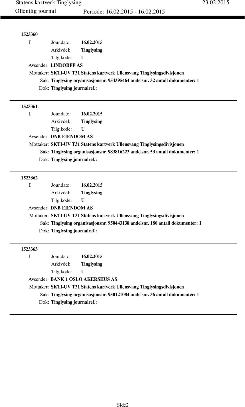 53 antall dokumenter: 1 Dok: journalref.: 1523362 Avsender: DNB EIENDOM AS Mottaker: SKTI-V T31 Statens kartverk llensvang sdivisjonen Sak: organisasjonsnr. 950443138 andelsnr.