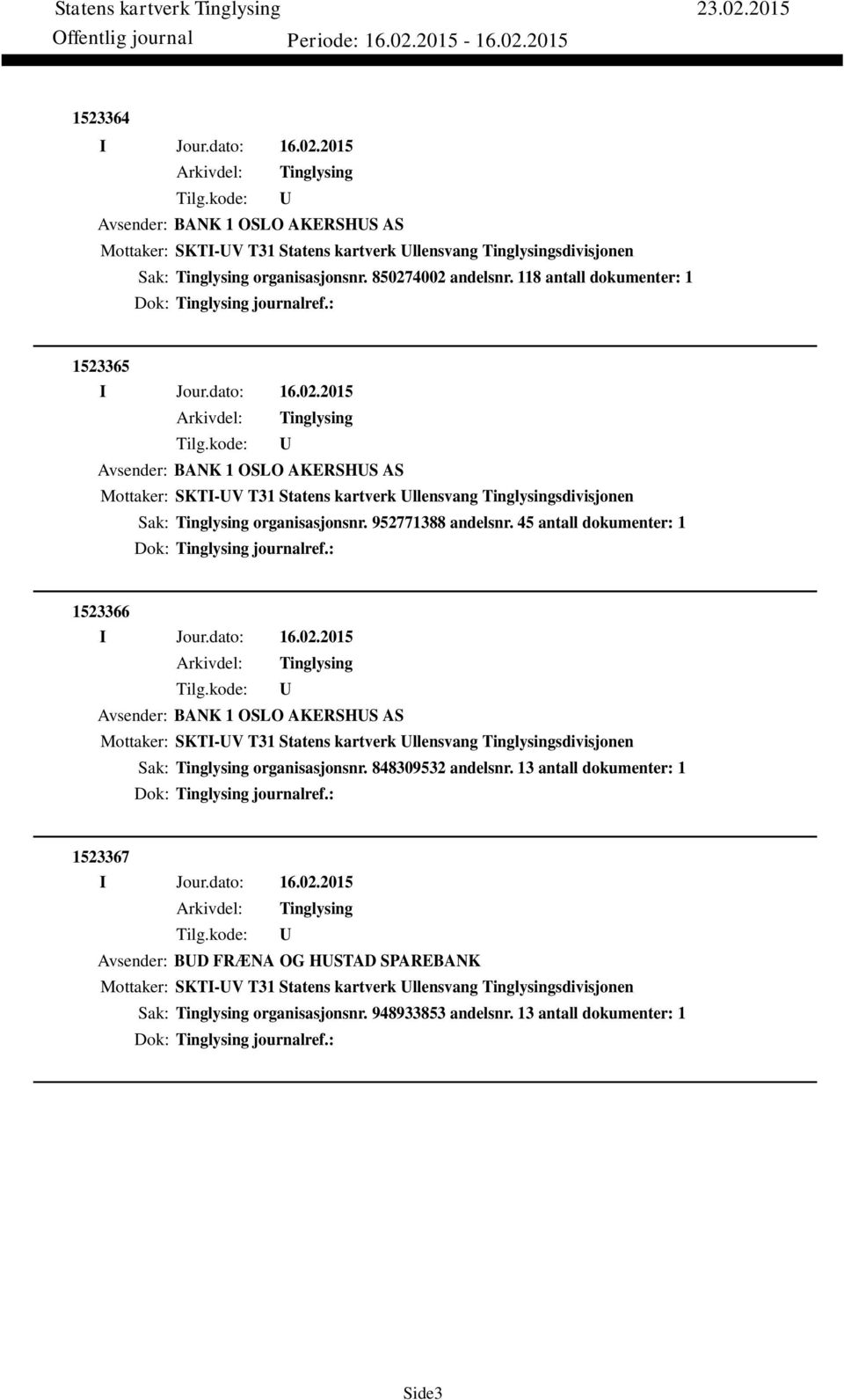 45 antall dokumenter: 1 Dok: journalref.: 1523366 Avsender: BANK 1 OSLO AKERSHS AS Mottaker: SKTI-V T31 Statens kartverk llensvang sdivisjonen Sak: organisasjonsnr. 848309532 andelsnr.