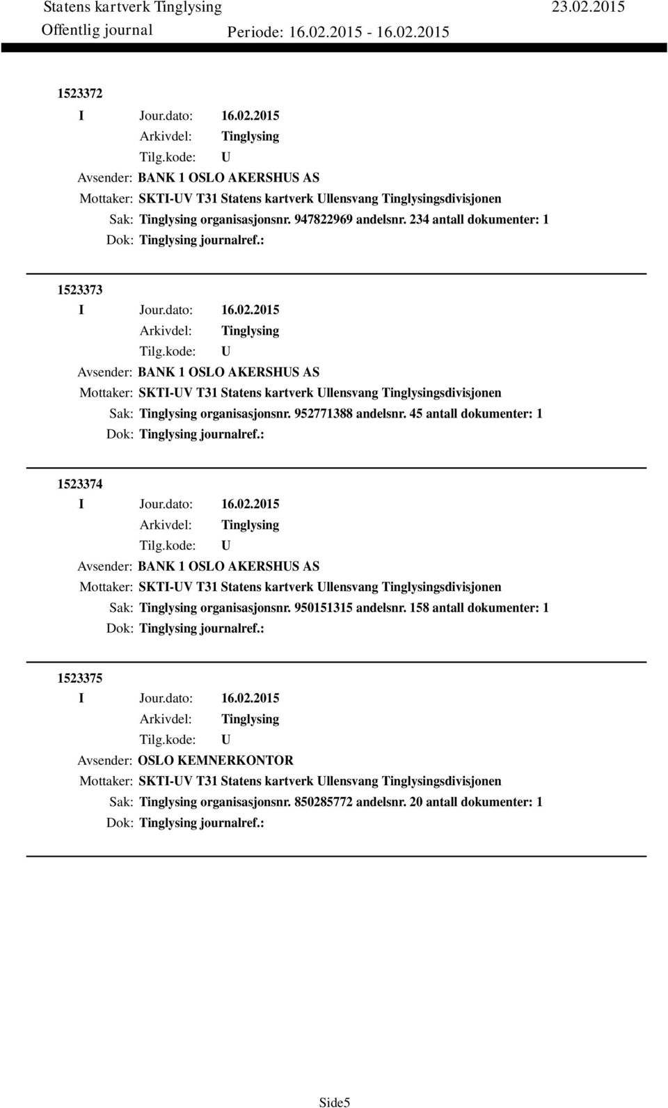 45 antall dokumenter: 1 Dok: journalref.: 1523374 Avsender: BANK 1 OSLO AKERSHS AS Mottaker: SKTI-V T31 Statens kartverk llensvang sdivisjonen Sak: organisasjonsnr. 950151315 andelsnr.