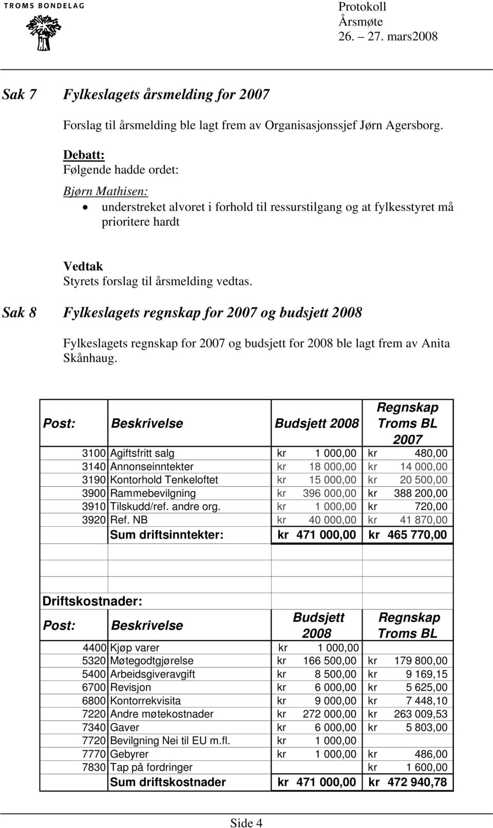 Sak 8 Fylkeslagets regnskap for 2007 og budsjett 2008 Fylkeslagets regnskap for 2007 og budsjett for 2008 ble lagt frem av Anita Skånhaug.