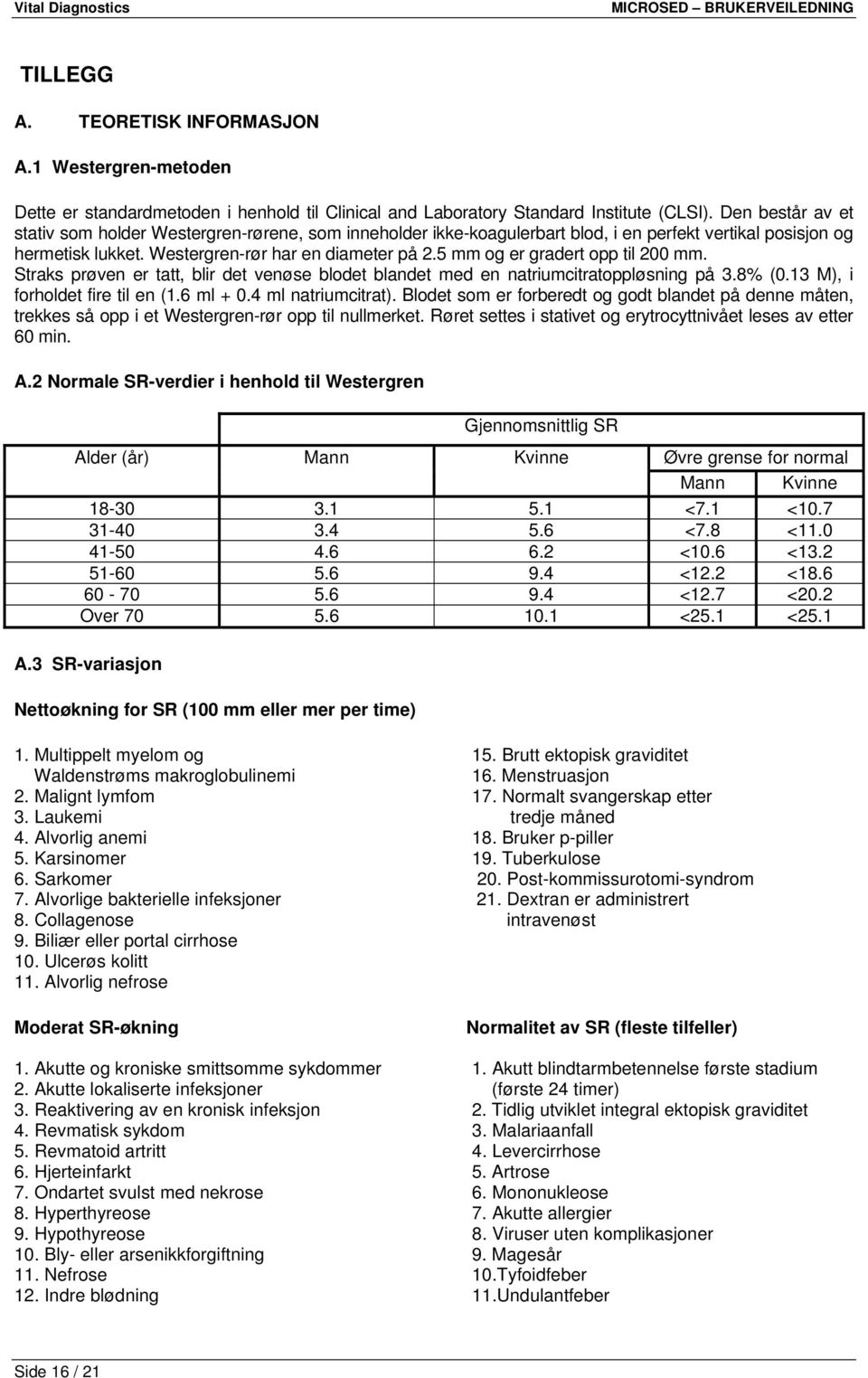 5 mm og er gradert opp til 200 mm. Straks prøven er tatt, blir det venøse blodet blandet med en natriumcitratoppløsning på 3.8% (0.13 M), i forholdet fire til en (1.6 ml + 0.4 ml natriumcitrat).