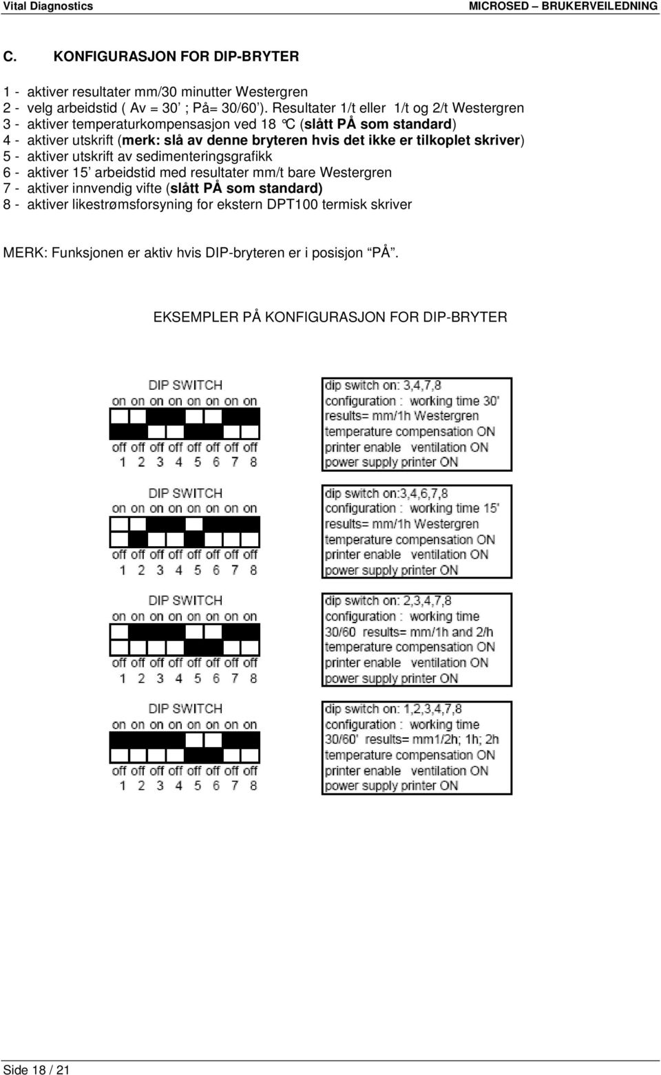 det ikke er tilkoplet skriver) 5 - aktiver utskrift av sedimenteringsgrafikk 6 - aktiver 15 arbeidstid med resultater mm/t bare Westergren 7 - aktiver innvendig vifte