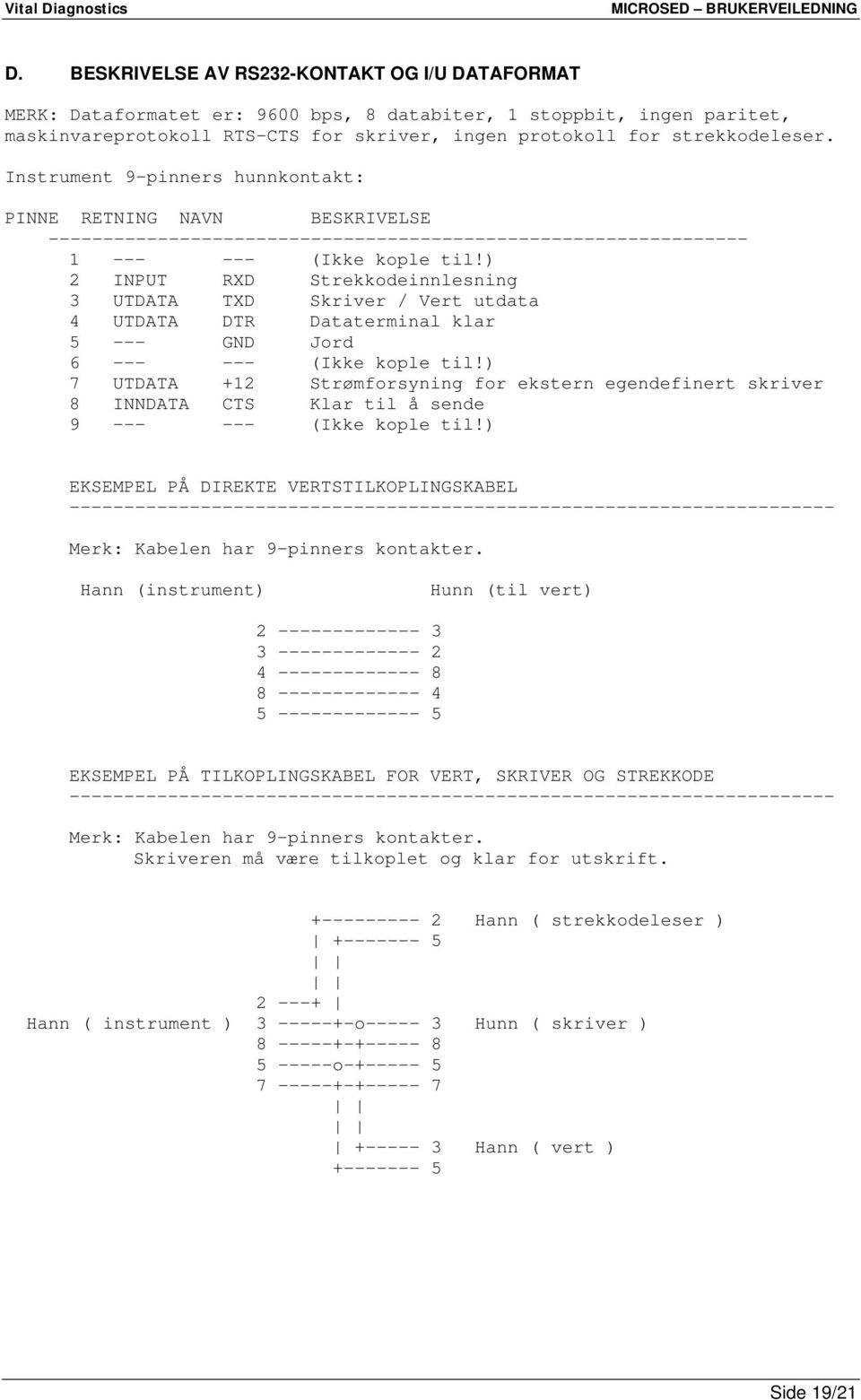 ) 2 INPUT RXD Strekkodeinnlesning 3 UTDATA TXD Skriver / Vert utdata 4 UTDATA DTR Dataterminal klar 5 --- GND Jord 6 --- --- (Ikke kople til!