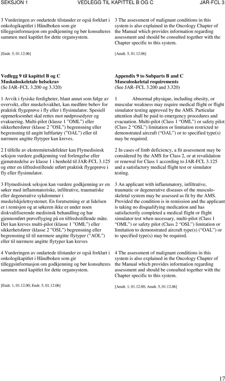 06] 3 The assessment of malignant conditions in this system is also explained in the Oncology Chapter of the Manual which provides information regarding assessment and should be consulted together