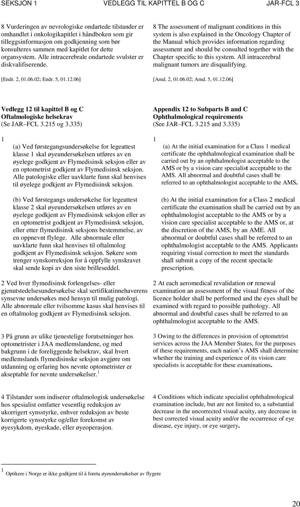 06] 8 The assessment of malignant conditions in this system is also explained in the Oncology Chapter of the Manual which provides information regarding assessment and should be consulted together