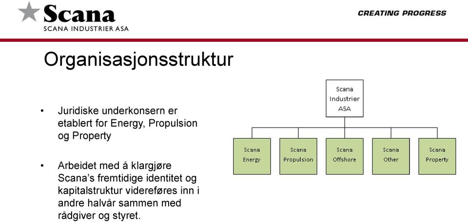 klargjøre Scana s fremtidige identitet og