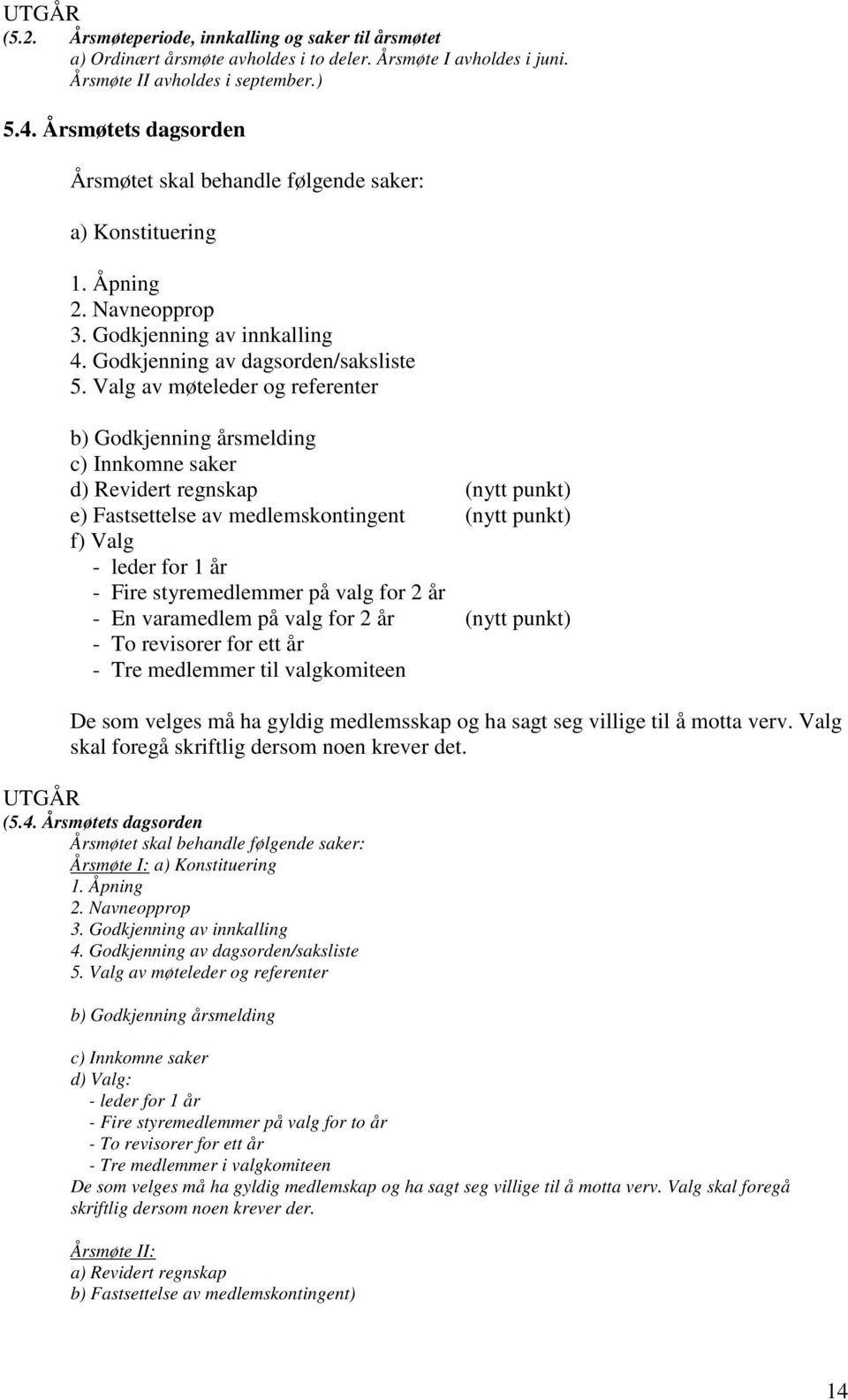 Valg av møteleder og referenter b) Godkjenning årsmelding c) Innkomne saker d) Revidert regnskap (nytt punkt) e) Fastsettelse av medlemskontingent (nytt punkt) f) Valg - leder for 1 år - Fire