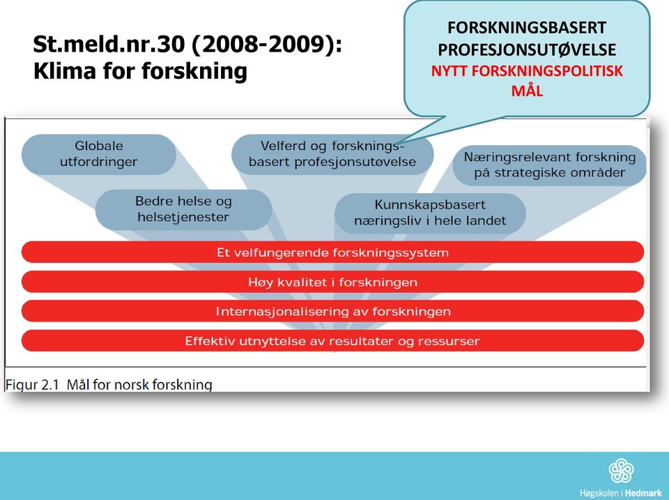 forskning FORSKNINGSBASERT