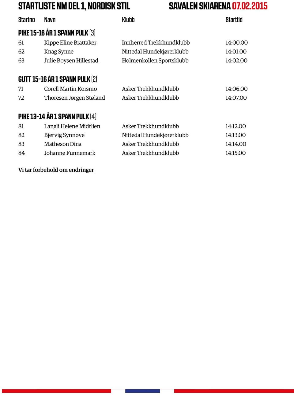 00 63 Julie Boysen Hillestad Holmenkollen Sportsklubb 14:02.00 GUTT 15-16 ÅR 1 SPANN PULK (2) 71 Corell Martin Korsmo Asker Trekkhundklubb 14:06.
