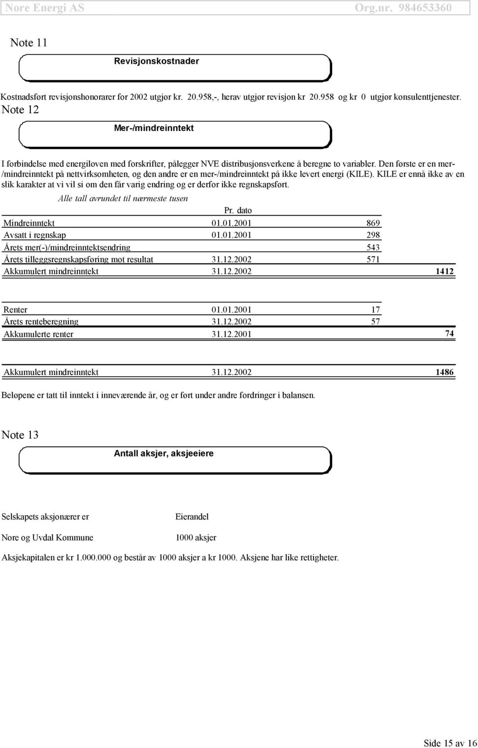 Den første er en mer- /mindreinntekt på nettvirksomheten, og den andre er en mer-/mindreinntekt på ikke levert energi (KILE).