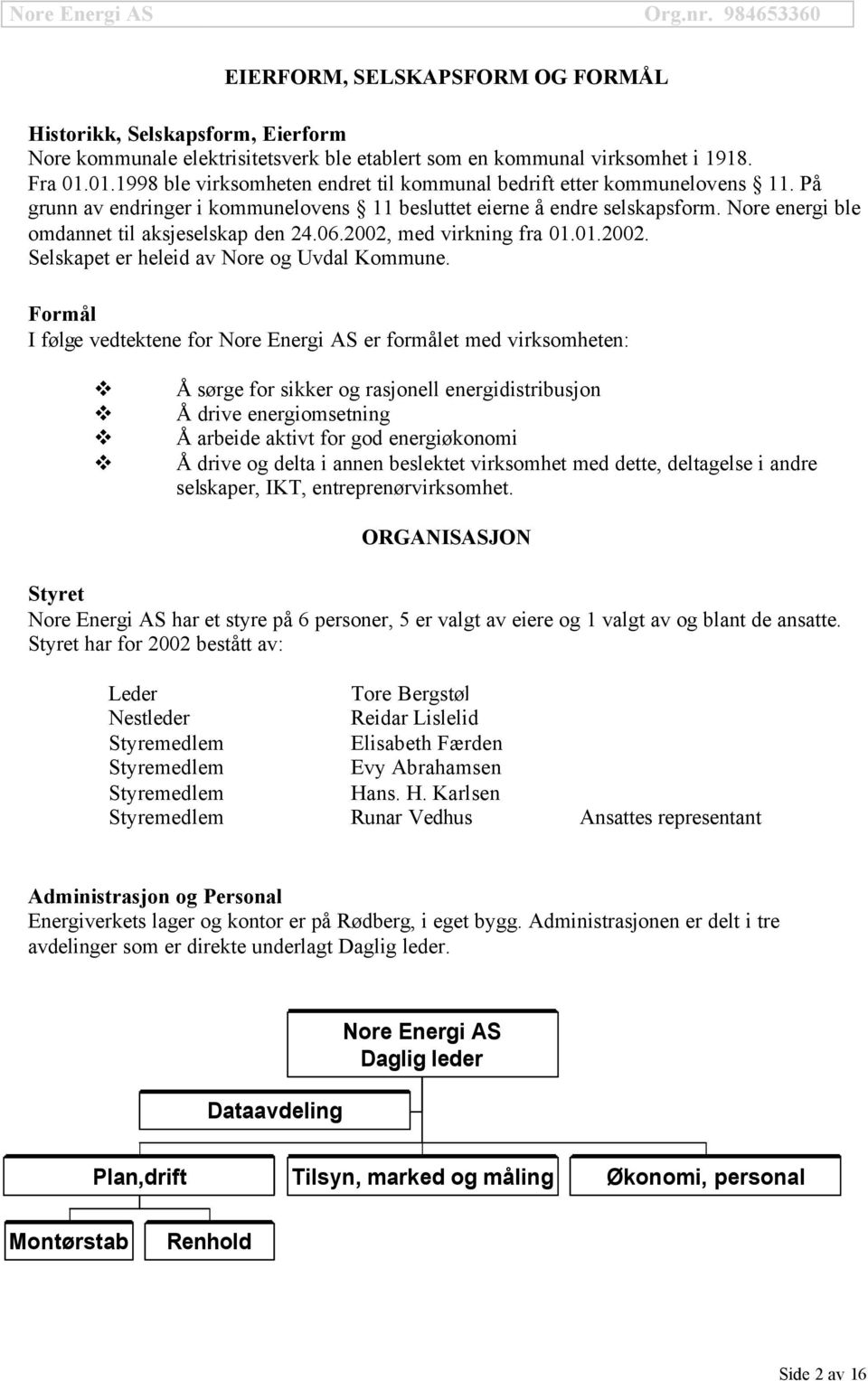 Nore energi ble omdannet til aksjeselskap den 24.06.2002, med virkning fra 01.01.2002. Selskapet er heleid av Nore og Uvdal Kommune.