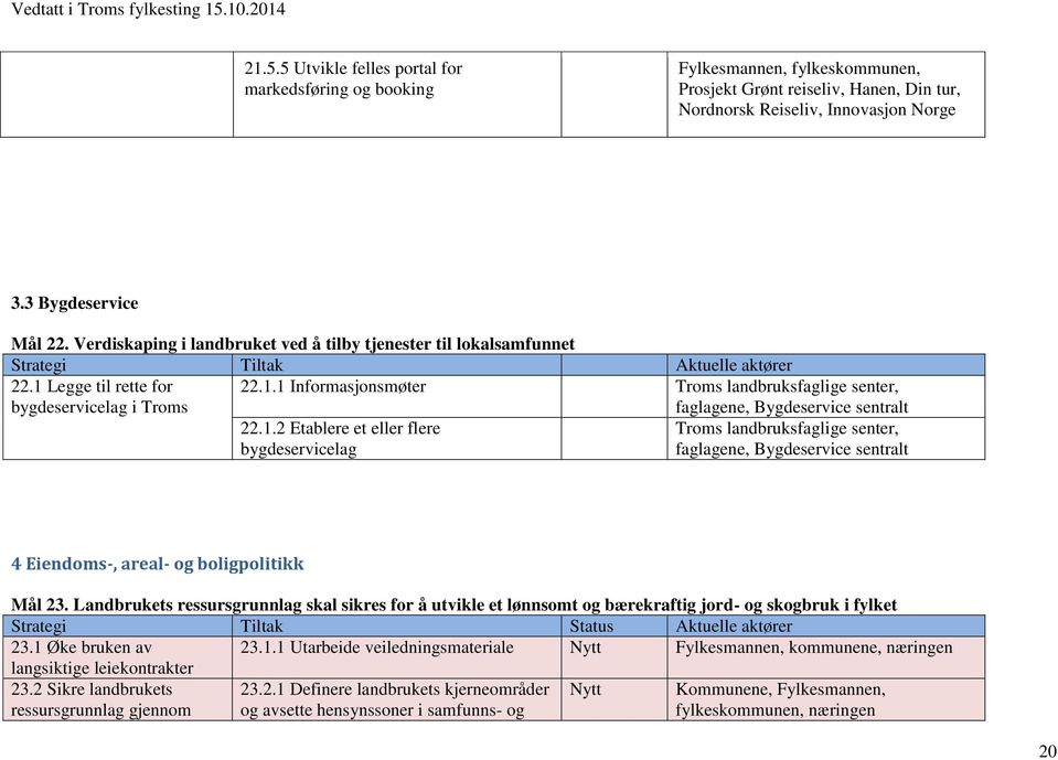 1.2 Etablere et eller flere bygdeservicelag Troms landbruksfaglige senter, faglagene, Bygdeservice sentralt 4 Eiendoms-, areal- og boligpolitikk Mål 23.