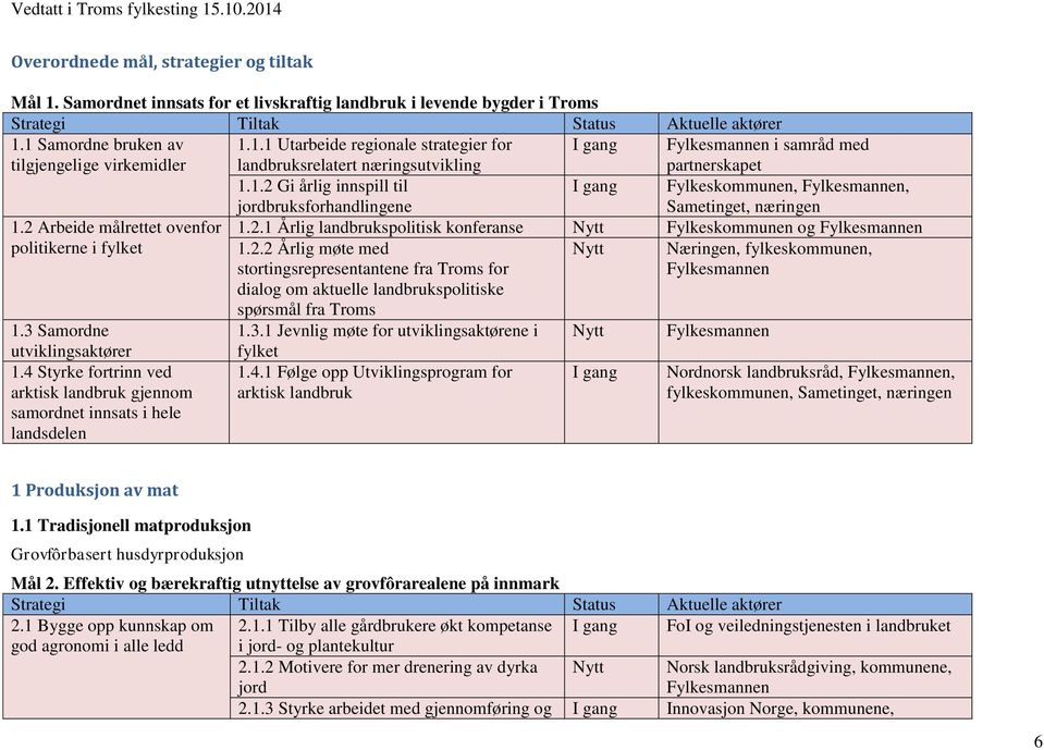 2.2 Årlig møte med stortingsrepresentantene fra Troms for Næringen, fylkeskommunen, dialog om aktuelle landbrukspolitiske spørsmål fra Troms 1.3 