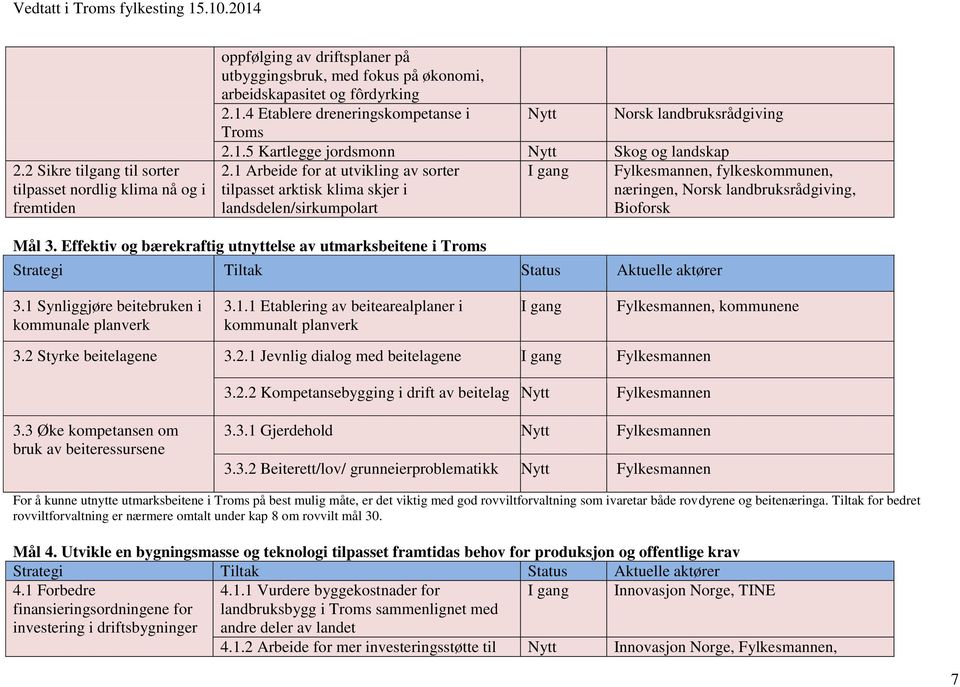 1 Arbeide for at utvikling av sorter tilpasset arktisk klima skjer i landsdelen/sirkumpolart, fylkeskommunen, næringen, Norsk landbruksrådgiving, Bioforsk Mål 3.