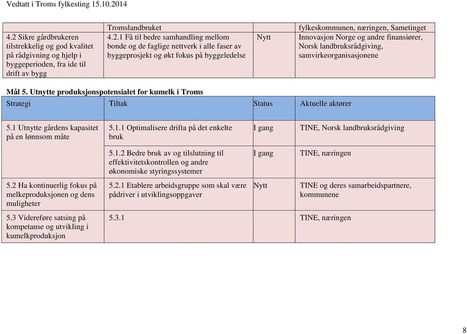 Utnytte produksjonspotensialet for kumelk i Troms 5.1 Utnytte gårdens kapasitet på en lønnsom måte 5.1.1 Optimalisere drifta på det enkelte bruk TINE, Norsk landbruksrådgiving 5.