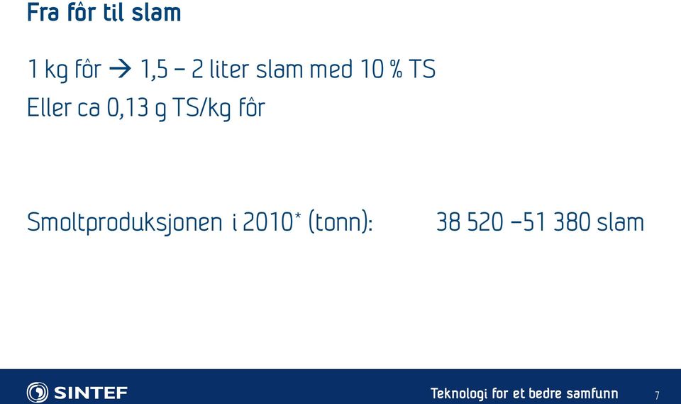 0,13 g TS/kg fôr