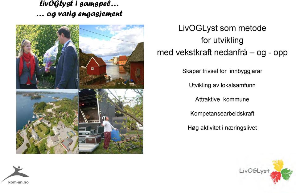 Skaper trivsel for innbyggjarar Utvikling av lokalsamfunn