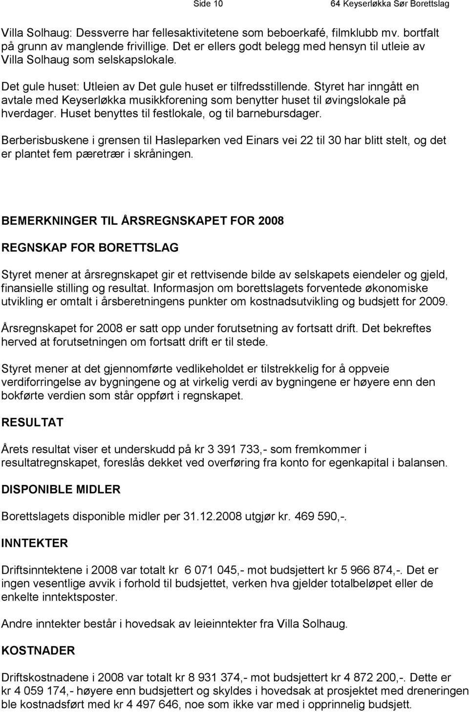 Styret har inngått en avtale med Keyserløkka musikkforening som benytter huset til øvingslokale på hverdager. Huset benyttes til festlokale, og til barnebursdager.