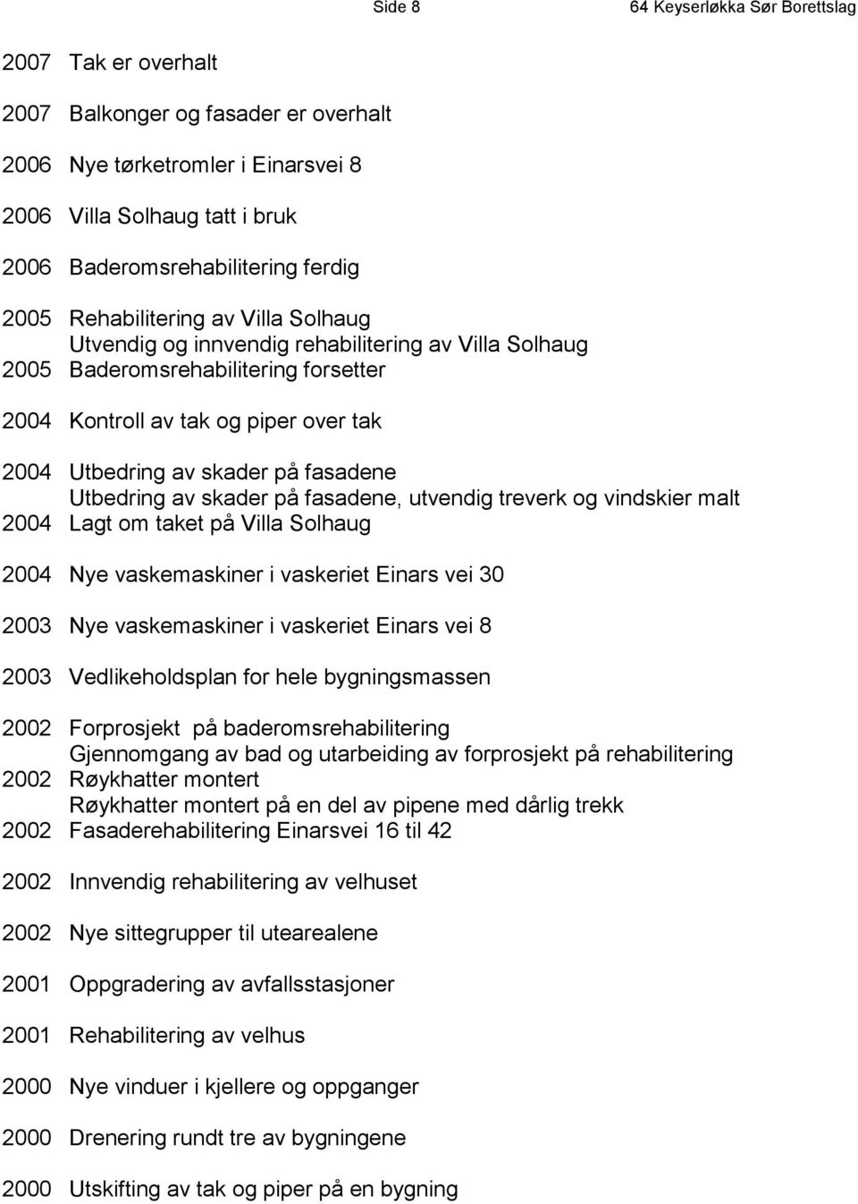 fasadene Utbedring av skader på fasadene, utvendig treverk og vindskier malt 2004 Lagt om taket på Villa Solhaug 2004 Nye vaskemaskiner i vaskeriet Einars vei 30 2003 Nye vaskemaskiner i vaskeriet