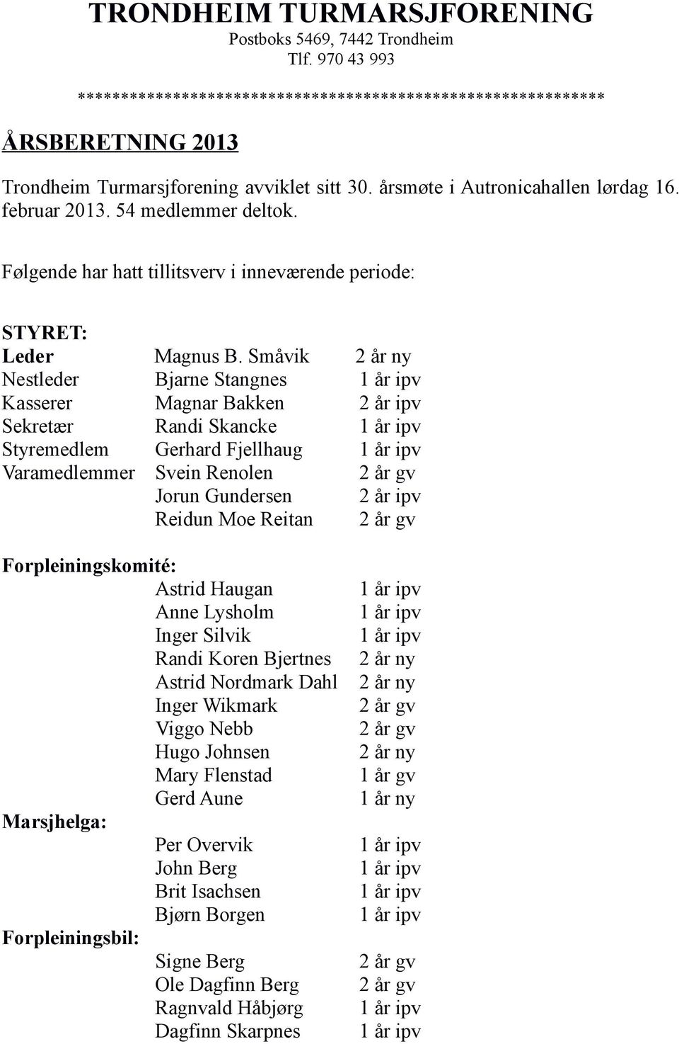 Småvik Nestleder Bjarne Stangnes Kasserer Magnar Bakken 2 år ipv Sekretær Randi Skancke Styremedlem Gerhard Fjellhaug Varamedlemmer Svein Renolen Jorun Gundersen 2 år ipv Reidun Moe Reitan