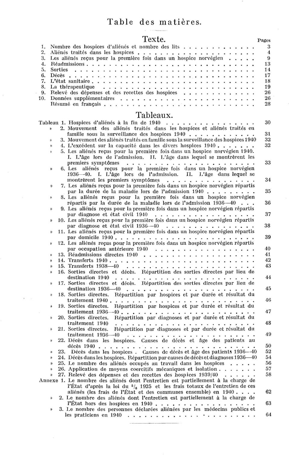 Tableau Hospices d'aliénés à la fin de 940 30 2 Mouvement des aliénés traités dans les hospices et aliénés traités en famille sous la surveillance des hospices 940 3 3 Mouvement des aliénés traités