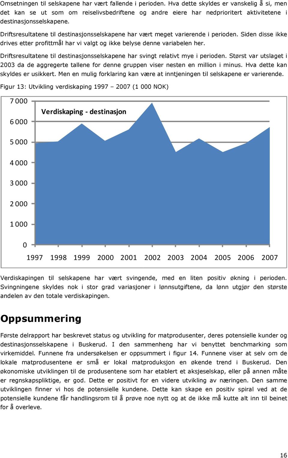 Driftsresultatene til destinasjonsselskapene har vært meget varierende i perioden. Siden disse ikke drives etter profittmål har vi valgt og ikke belyse denne variabelen her.