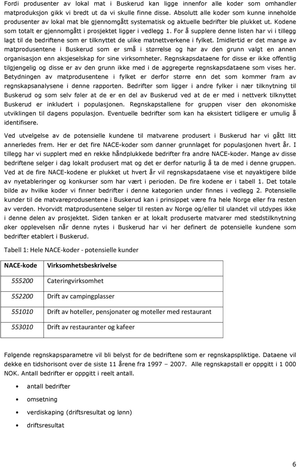 For å supplere denne listen har vi i tillegg lagt til de bedriftene som er tilknyttet de ulike matnettverkene i fylket.