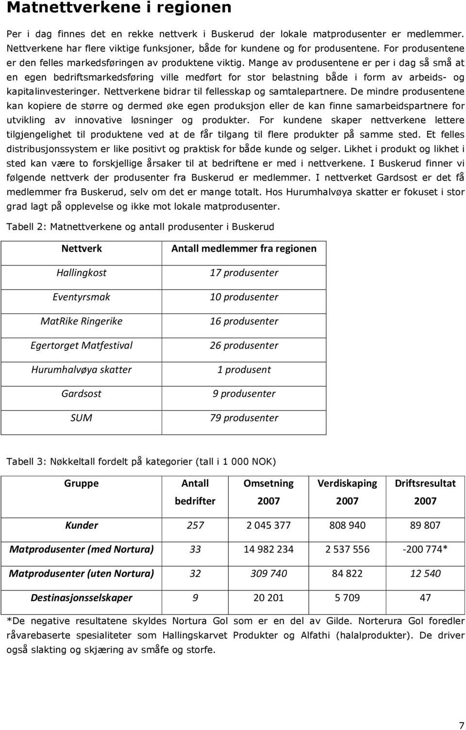 Mange av produsentene er per i dag så små at en egen bedriftsmarkedsføring ville medført for stor belastning både i form av arbeids- og kapitalinvesteringer.