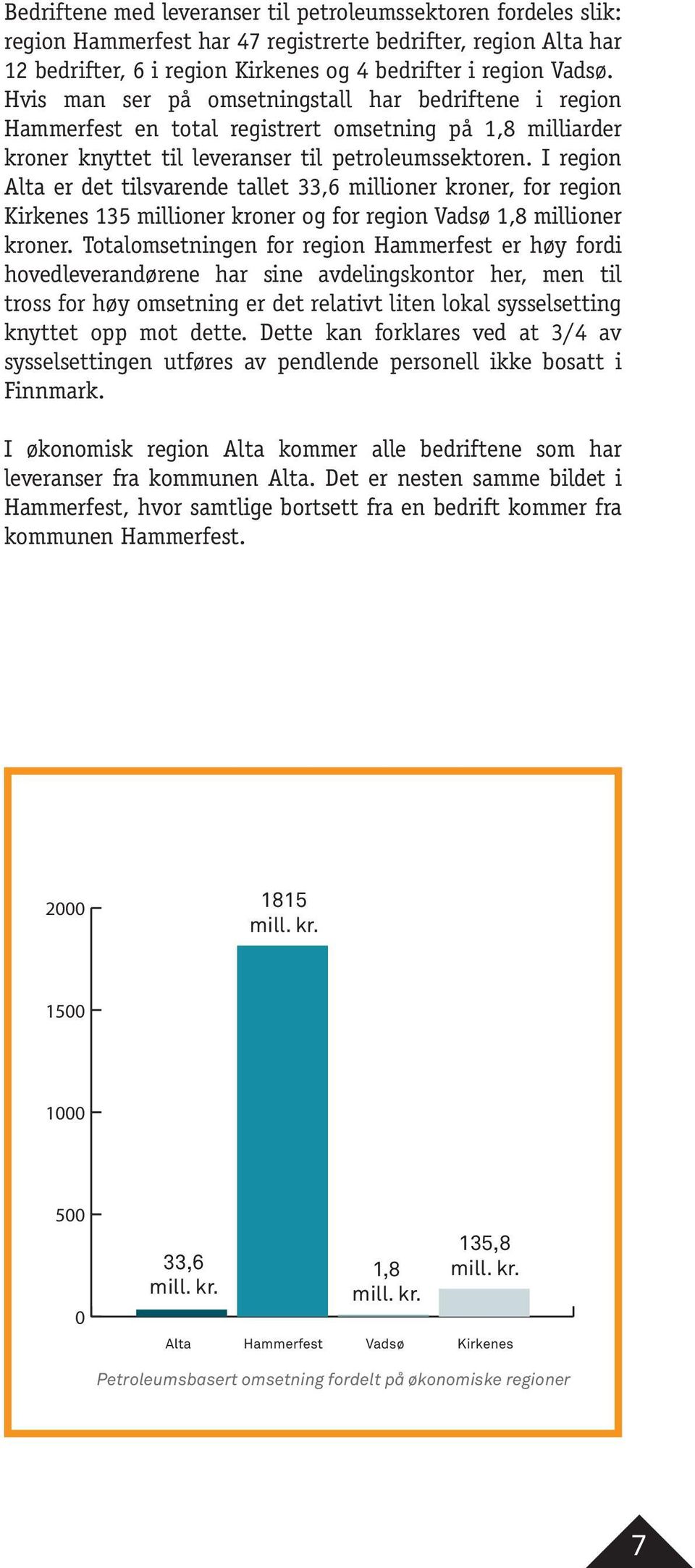 til leveranser I region Alta er det tilsvarende tallet 33,6 millioner kroner, for region Kirkenes 80135 millioner kroner og for region Vadsø 1,8 millioner kroner.