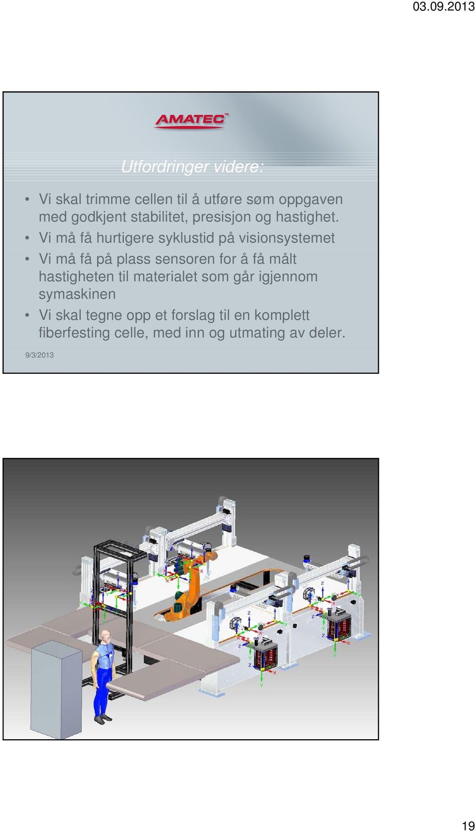 Vi må få hurtigere syklustid på visionsystemet Vi må få på plass sensoren for å få målt