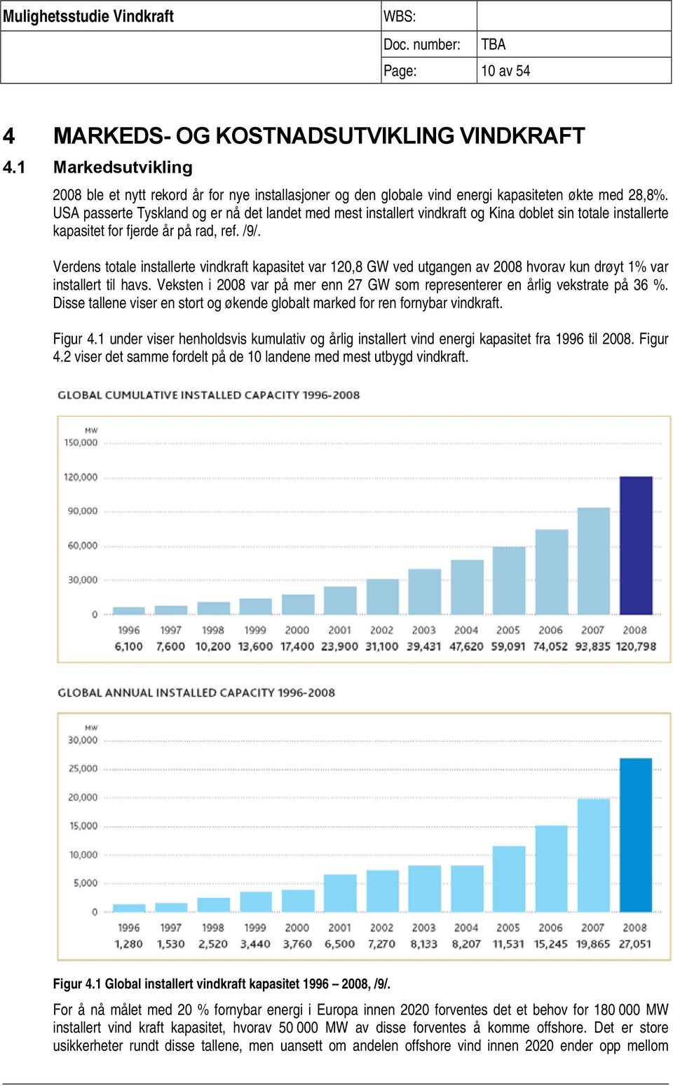 Verdens totale installerte vindkraft kapasitet var 120,8 GW ved utgangen av 2008 hvorav kun drøyt 1% var installert til havs.